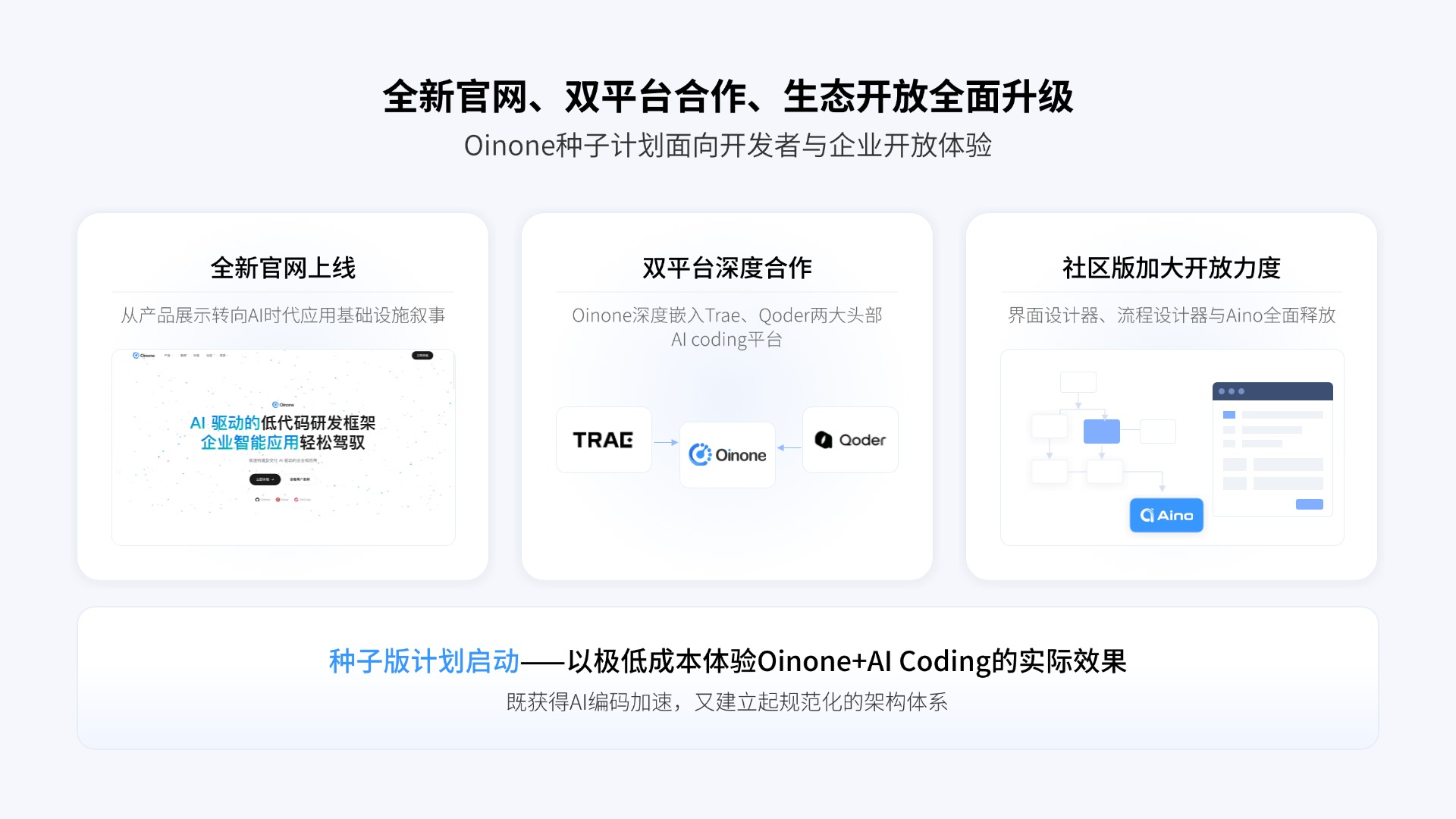 AI 写代码越来越快，但谁来定义代码的架构标准？