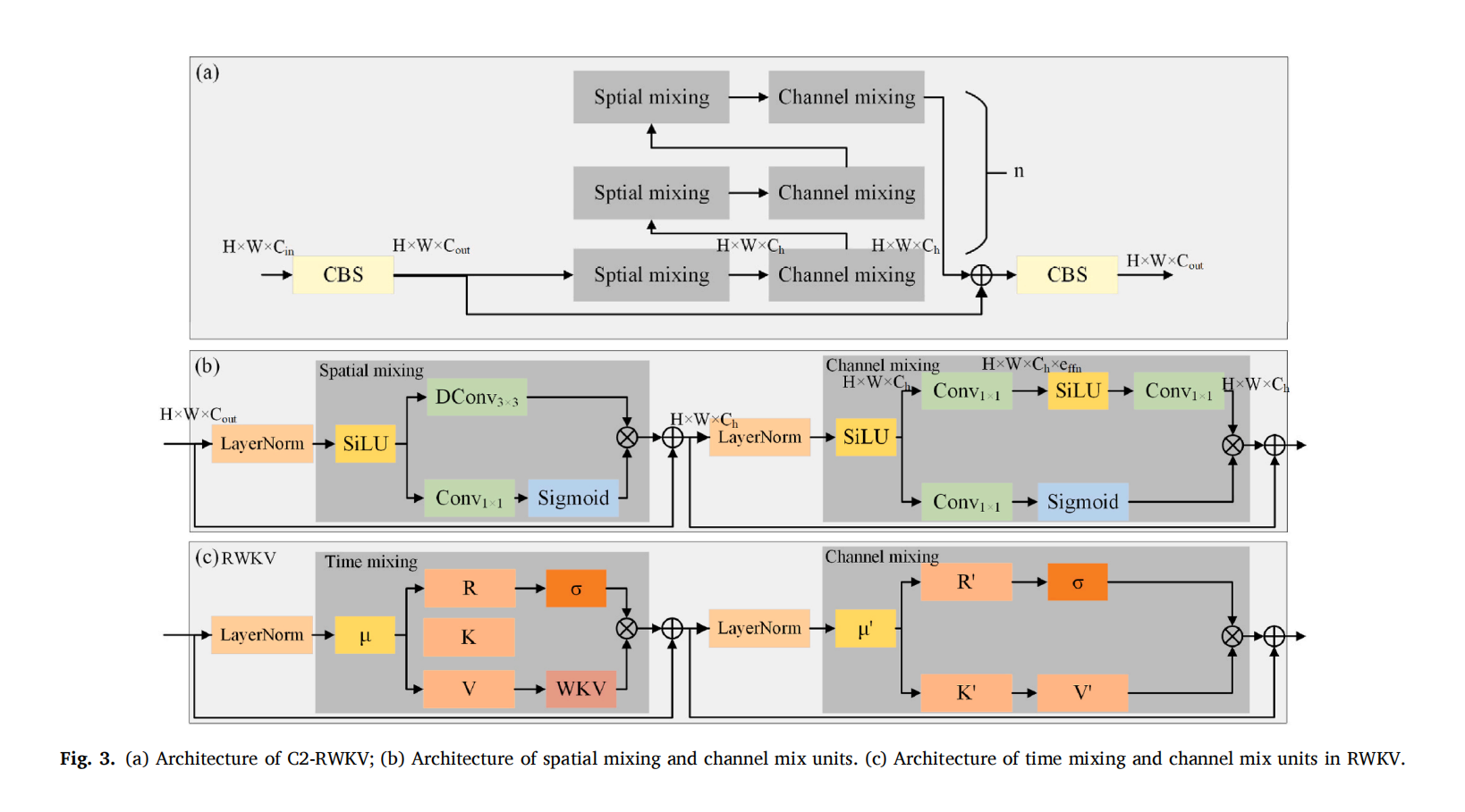 20260224-A high-performance defect detection