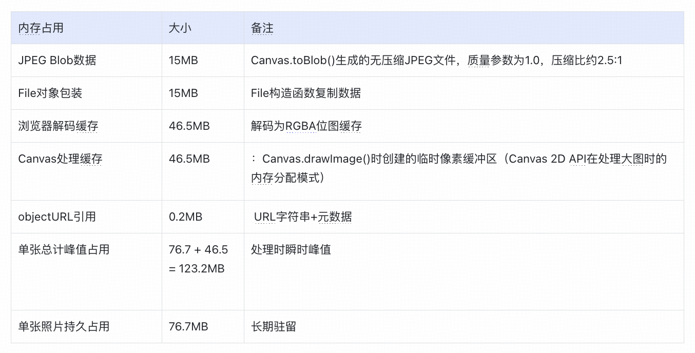 http://oscimg.oschina.net/AiCreationDetail/up-65a558fb20d4d4c36de46568a69b53c9.png