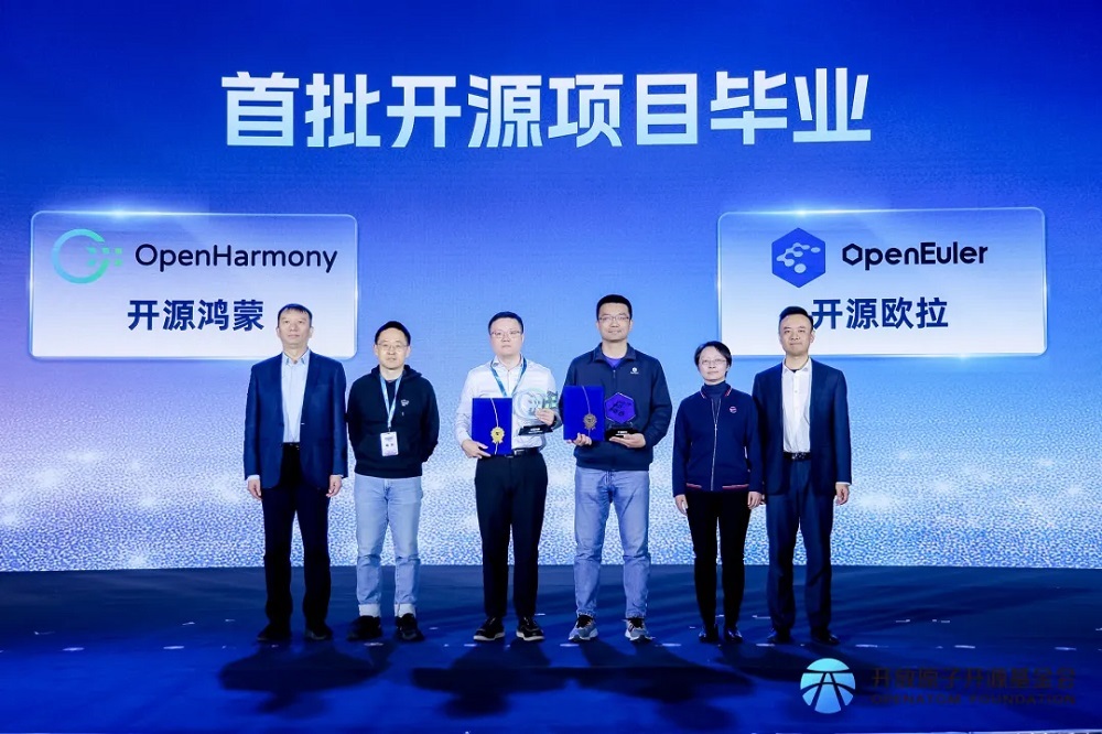 开源鸿蒙社区迎来重大进展，开源鸿蒙项目顺利孵化毕业