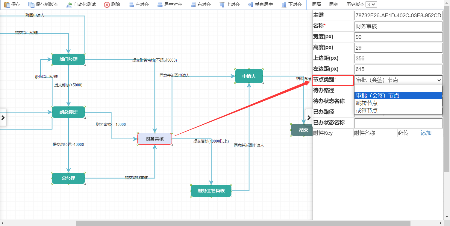 .Net Core 工作流 WorkFlow 流程（会签与或签）