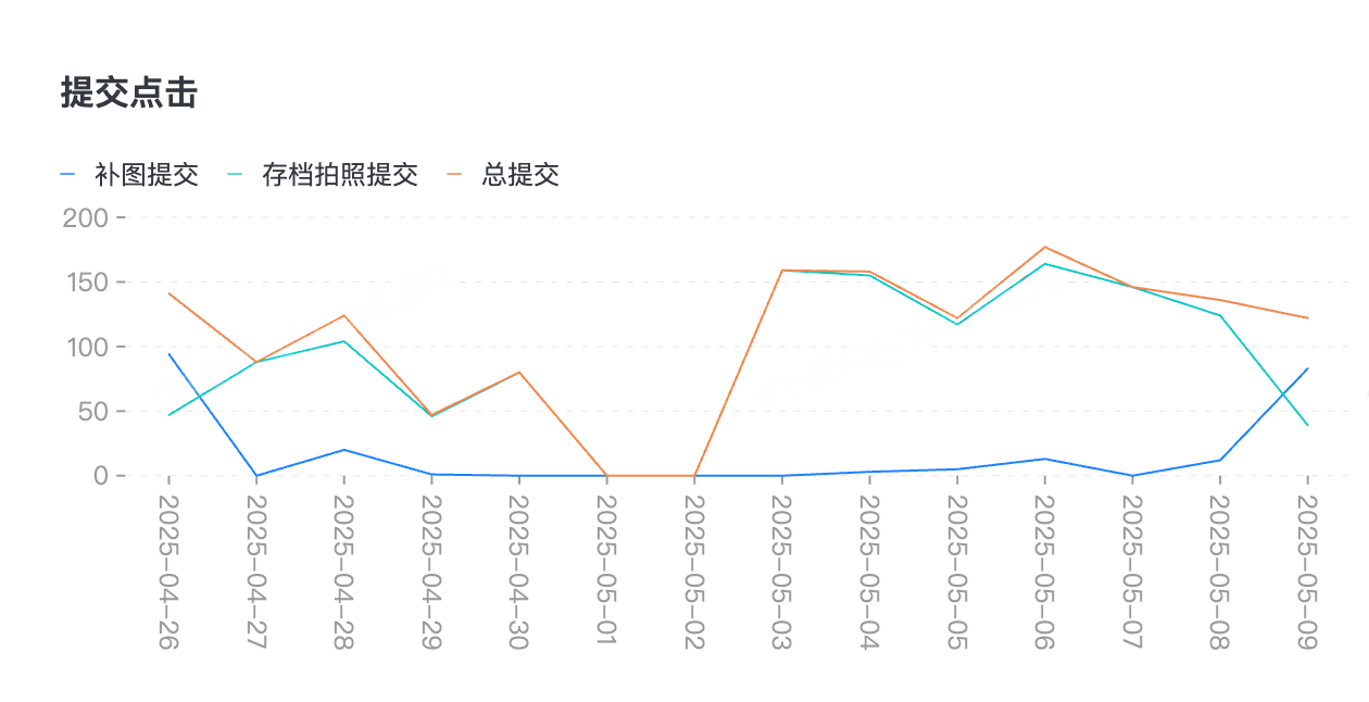 http://oscimg.oschina.net/AiCreationDetail/up-bf74c3bc448c4d393515ce4e26710873.png