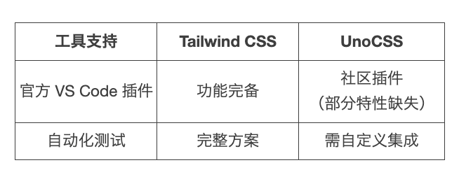 http://oscimg.oschina.net/AiCreationDetail/up-e1261625ca95038c06966c7ead34600d.png