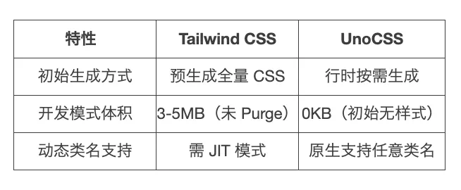 http://oscimg.oschina.net/AiCreationDetail/up-eca0e28055f1f7371fac8ed75ac277e9.png
