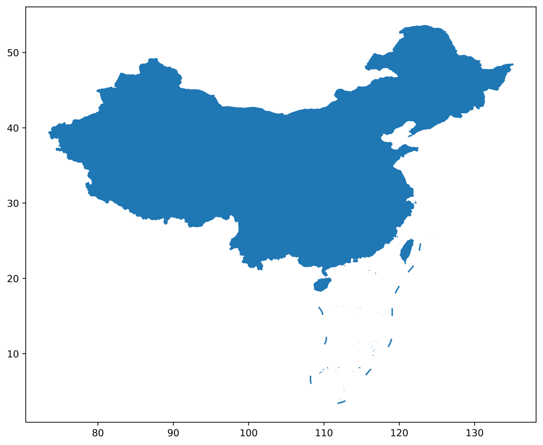 python-geopandas 中国地图绘制