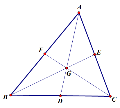 转 重心的概念 三角形三条中线的交点,叫做三角形的重心,三角形