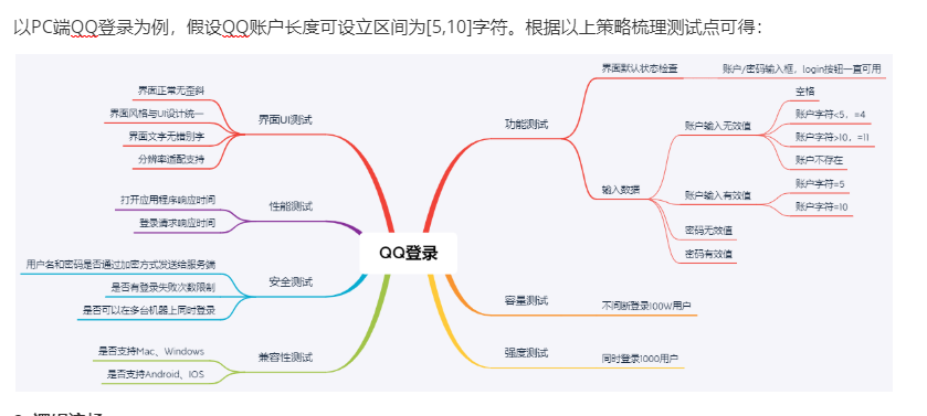 怎样写高中英语教案?_写触动心灵的人和事教案_测试教案怎么写