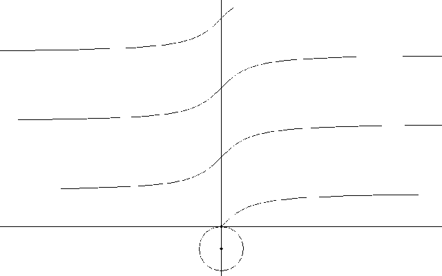 坐标转换成轴坐标 18,黎曼和(riemann sum)约等于其曲线下的面积