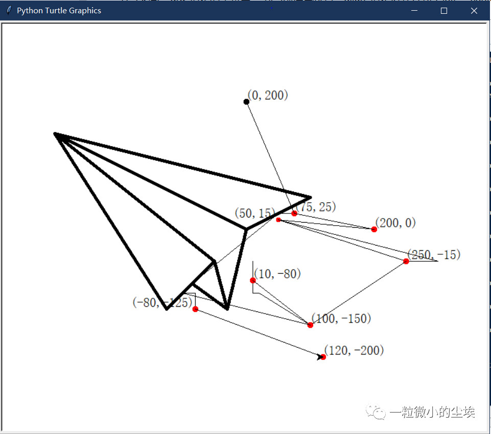 python:turtle库绘制纸飞机