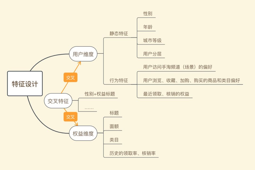 语文备课教案模板_初一数学备课教案模板_初中数学 备课教案模板