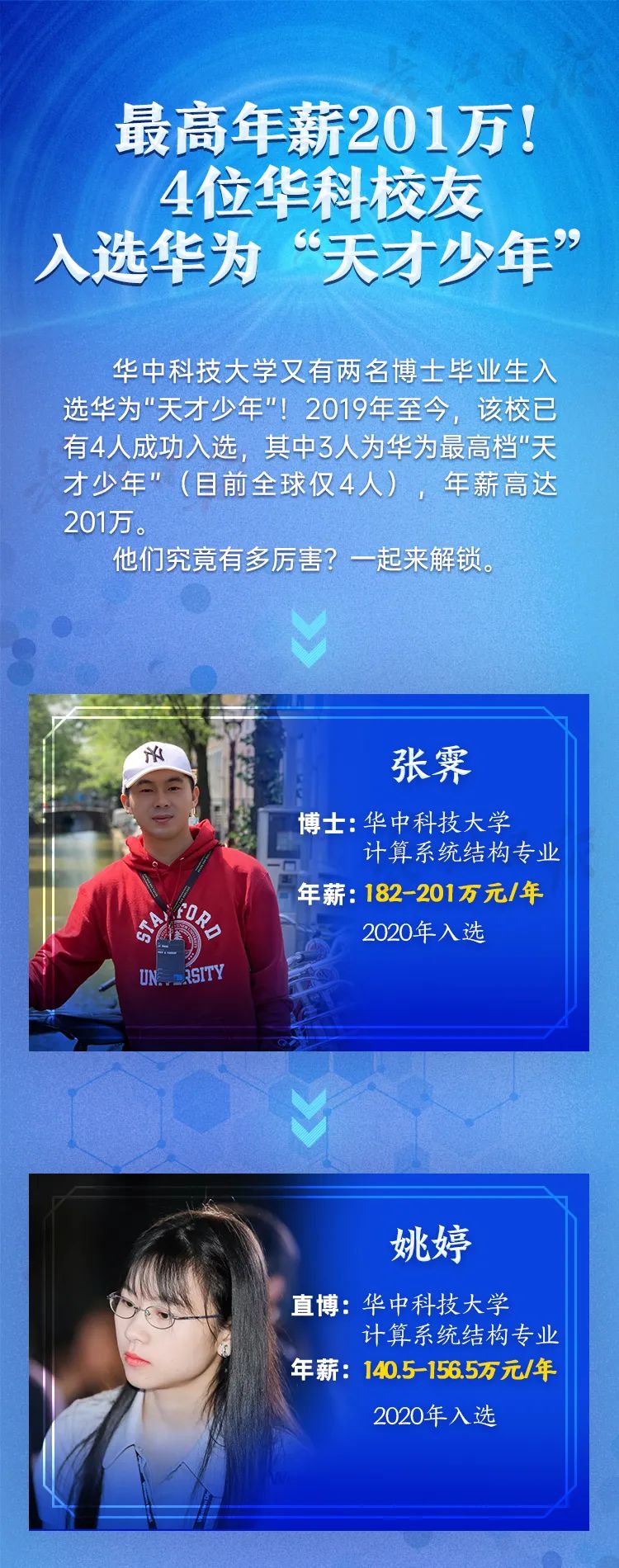 华为"天才少年"火了!刚毕业就拿201万年薪,全球仅4人!