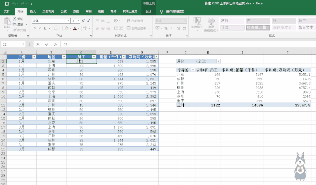 只需ctrl t,让 excel 变身为「超级表格」