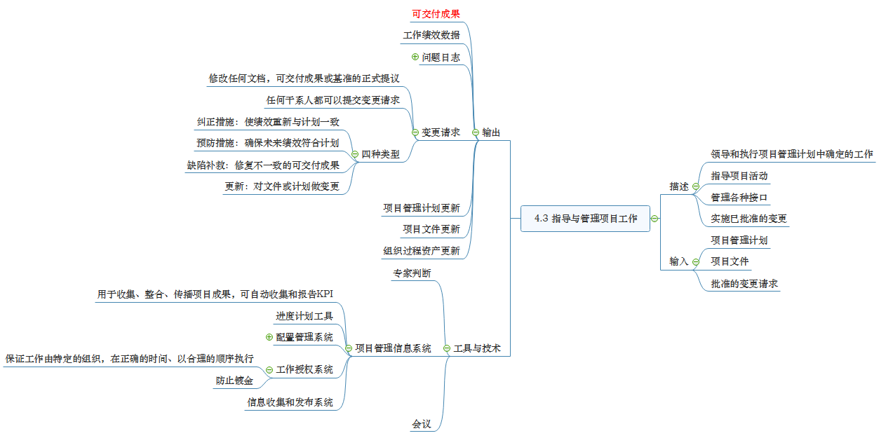 第三部分:指导与管理项目工作-实施已批准的变更,得到工作绩效数据,可