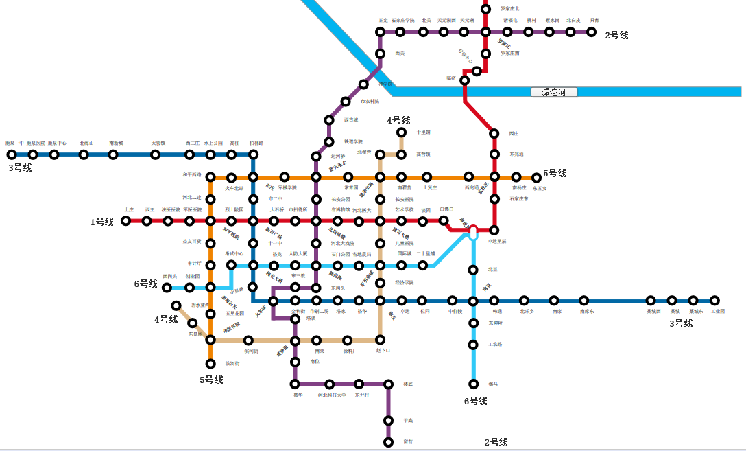 (三)地图显示   我们组和陈欢,王嘉梁他们组,以上面的石家庄地铁规划