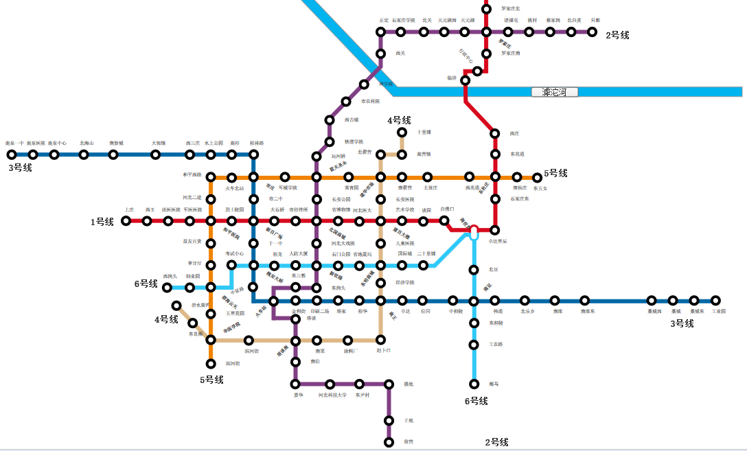 石家庄地铁查询系统(双人项目)(续)