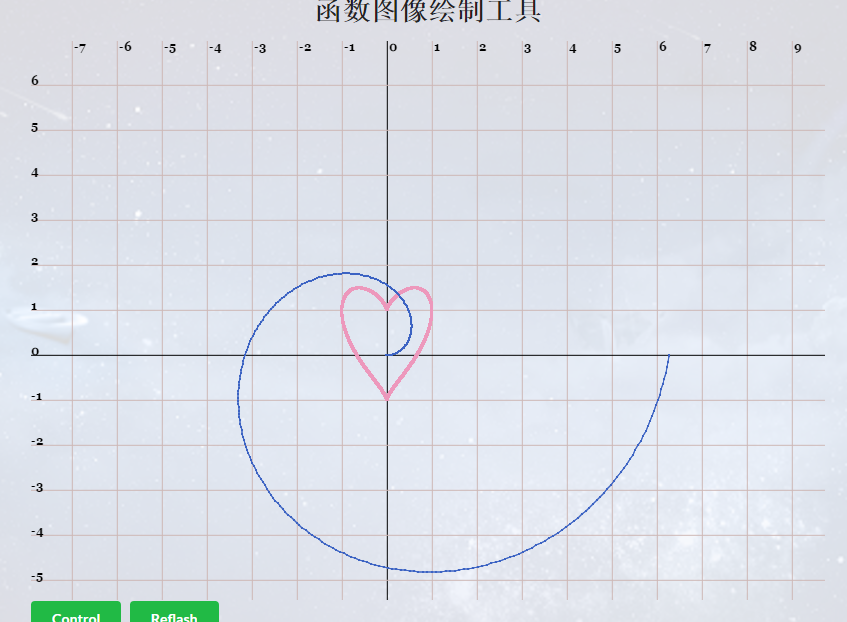 javascript自制函数图像生成器