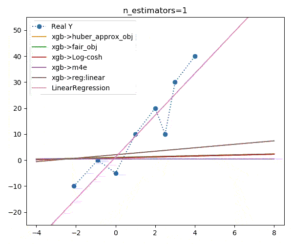 开源中国 app ——