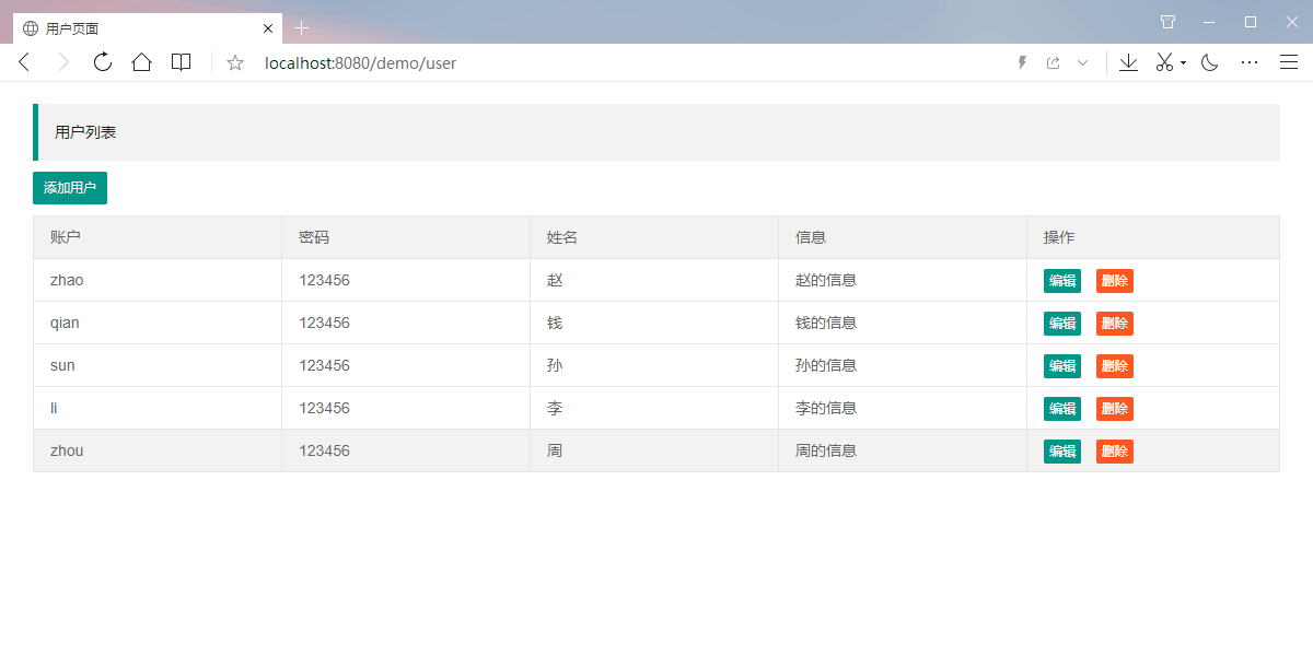 mysql 5.7 2. jdk 1.8 3. tomcat 8.5 4. eclipse 4.