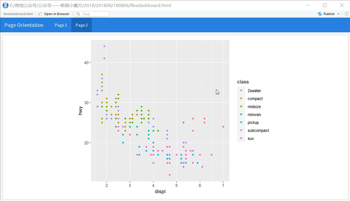 =200)),   weight=c(rnorm(200, 55), rnorm(200, 58)) ) ggplot(data