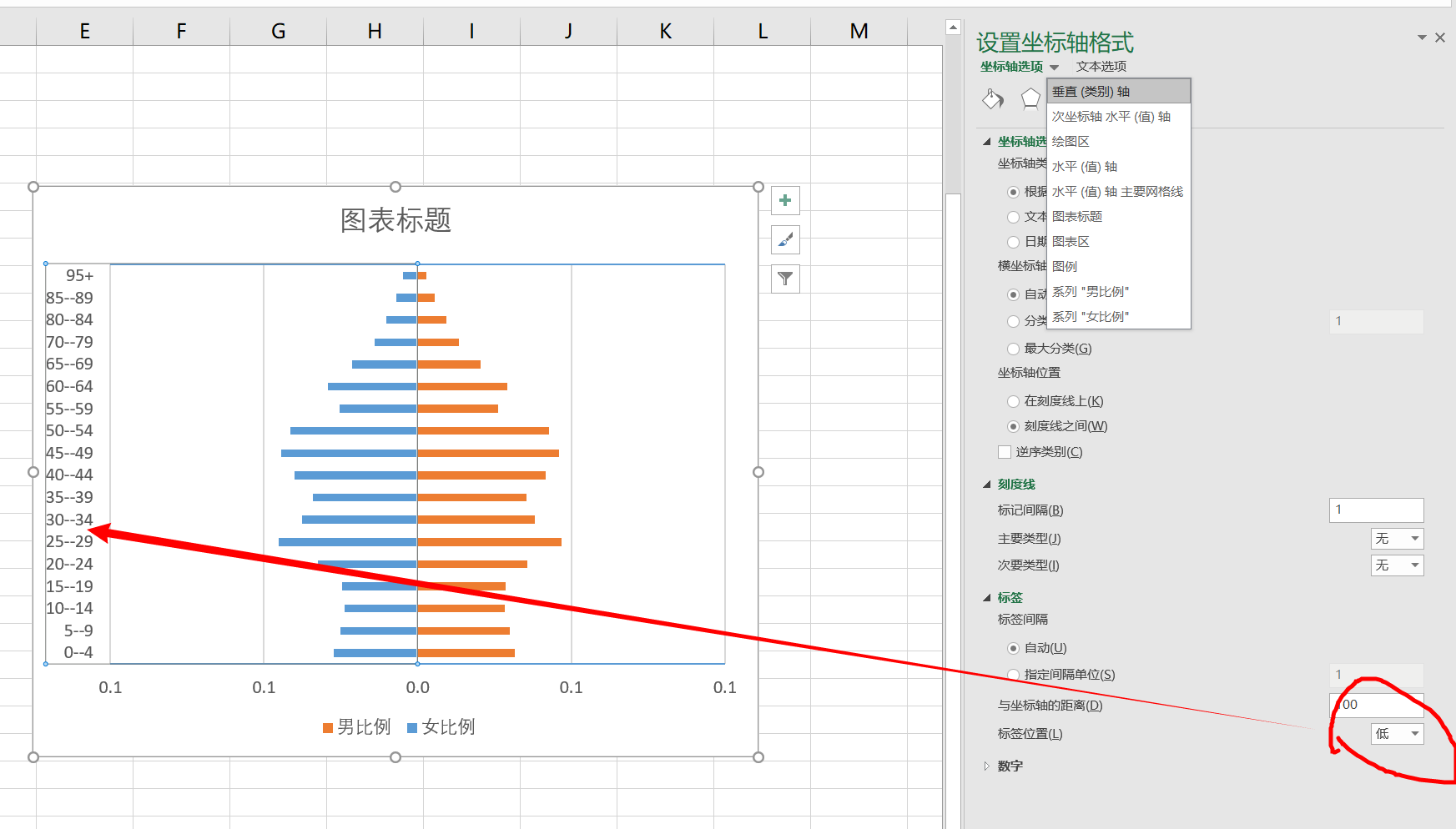 excel绘制人口年龄结构树状图