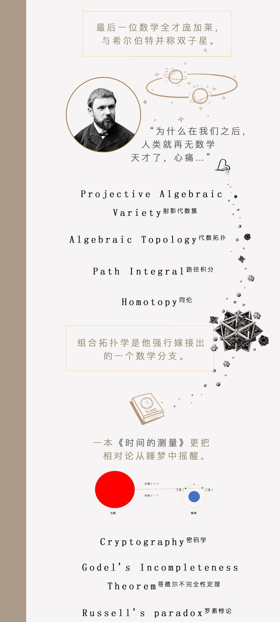 数学的深渊