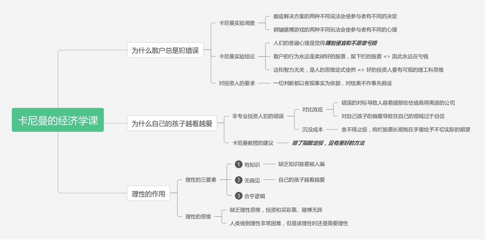吴军《硅谷来信》思维导图笔记 - 工作篇