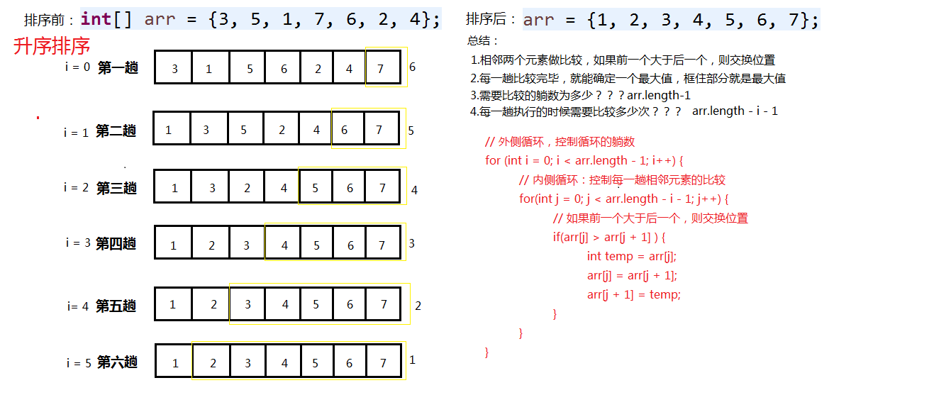 下载原理 教案_计算机原理教案下载_小学计算机教案