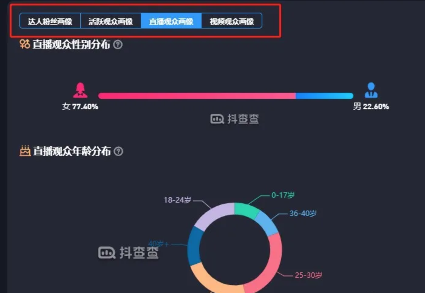 抖音直播爆款案例数据采集分析,垂类top1矩阵号月销2000w 实操秘籍