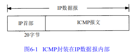路由器icmp_极路由3和极路由4_腾达路由强制进入器