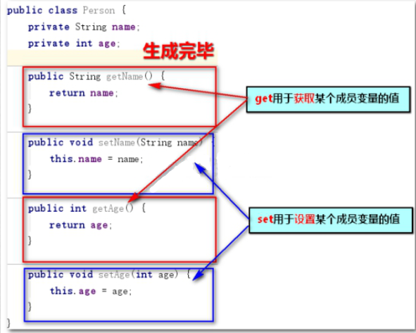 java面向对象基础理论1说明与定义简单类