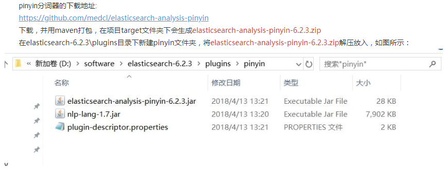 elasticsearchôʵƴĸѯ