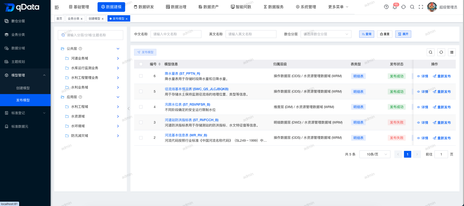https://oscimg.oschina.net//AiCreationDetail/up-095cb7858ad742d21935ae0e07a090ab.png