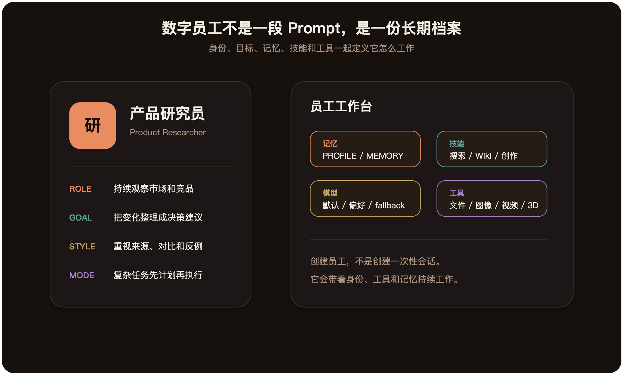 https://oscimg.oschina.net//AiCreationDetail/up-09f8ce68f8d0f3a1a5bd6d98061c9ab4.png