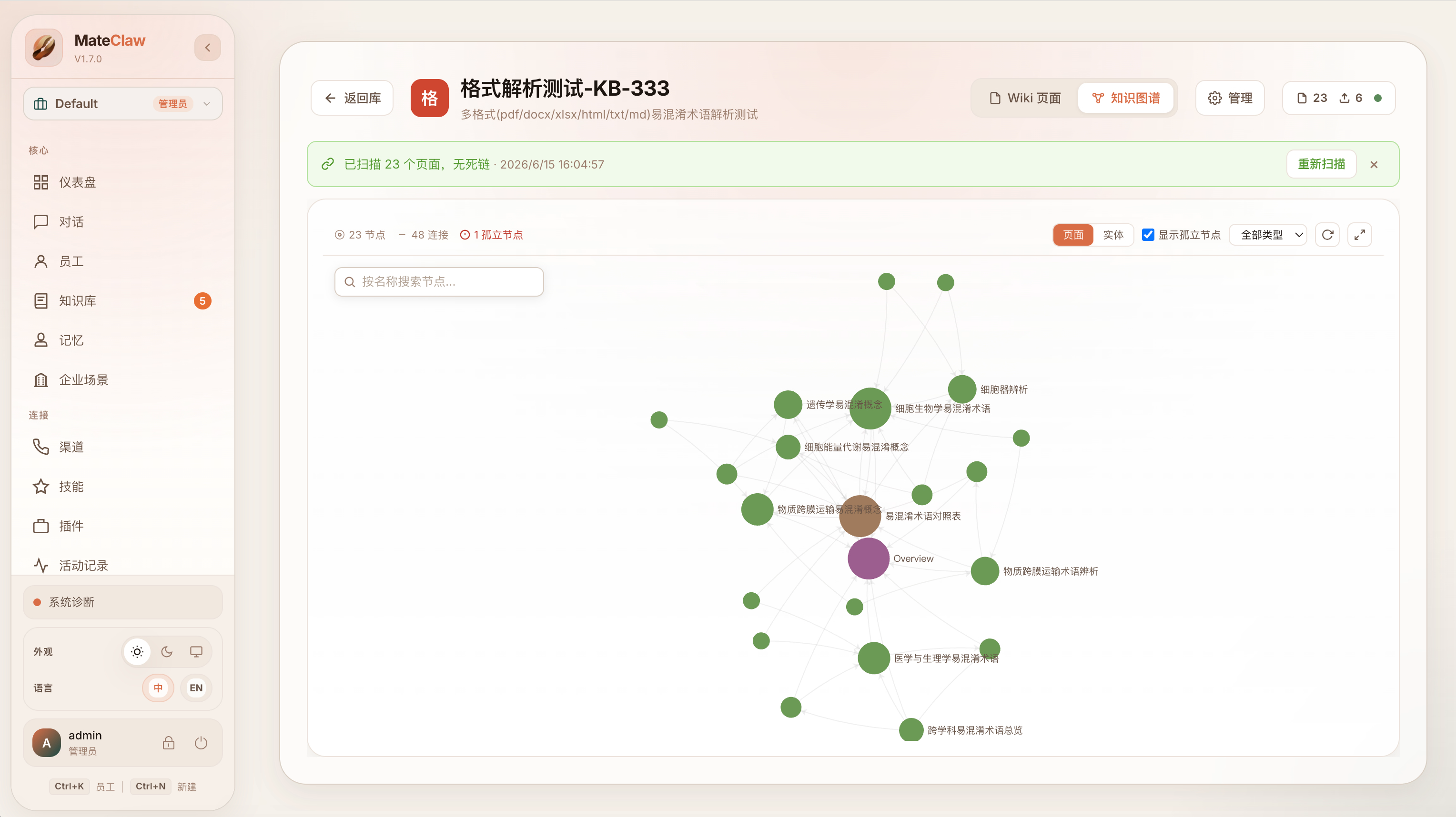 https://oscimg.oschina.net//AiCreationDetail/up-0c0a4bf15f8a0c77d1e54eadcb3fe3c4.png
