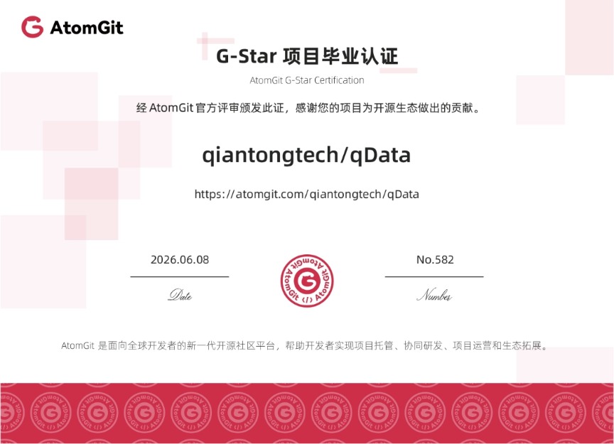 https://oscimg.oschina.net//AiCreationDetail/up-11324c7615043cd7ce817dc7eeeca00c.jpg