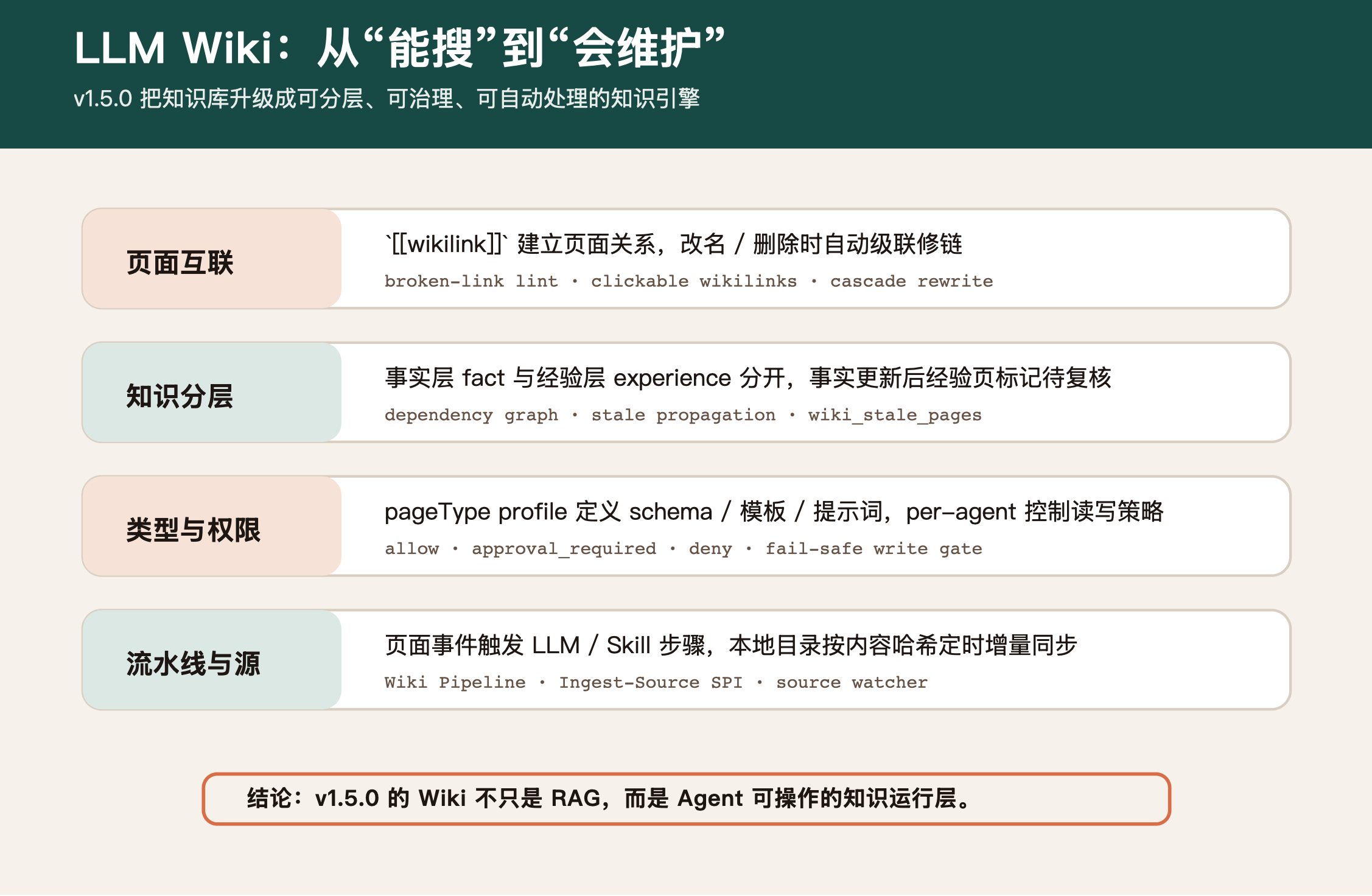 https://oscimg.oschina.net//AiCreationDetail/up-1474f89952f6ed26f69c578ab562577a.png