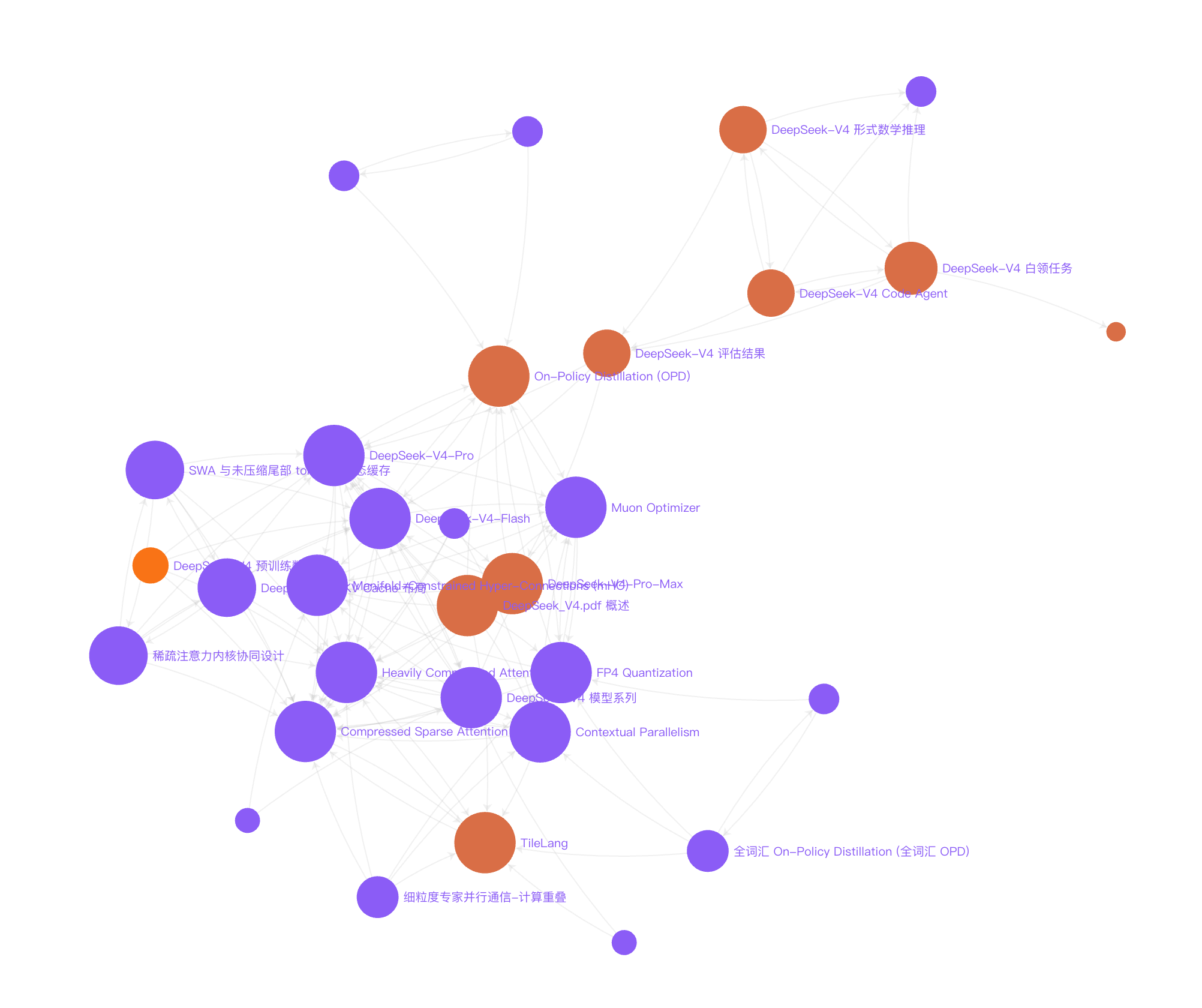 https://oscimg.oschina.net//AiCreationDetail/up-1897b1b07dfa1ad16b3c3da984a2caef.png