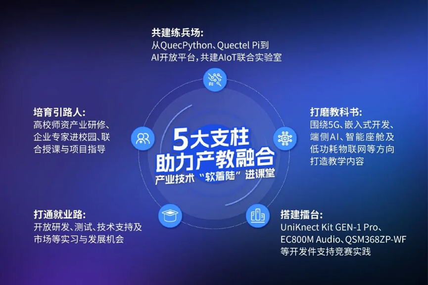 https://oscimg.oschina.net//AiCreationDetail/up-24a954ea5601958f98865aef8066b2ef.png