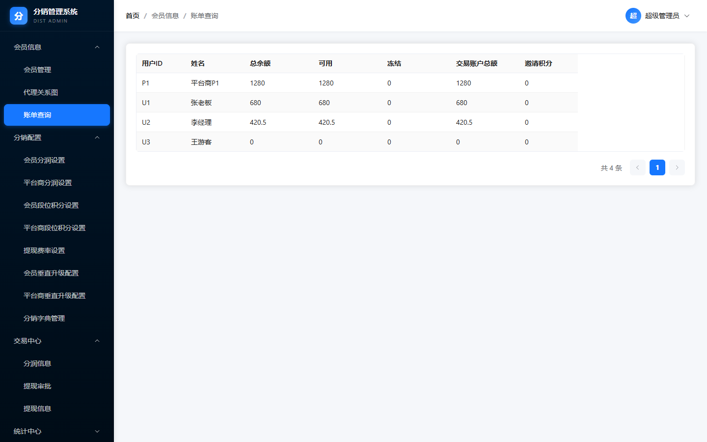 https://oscimg.oschina.net//AiCreationDetail/up-27e3c694c0e13b0303e8412174f26c8f.png
