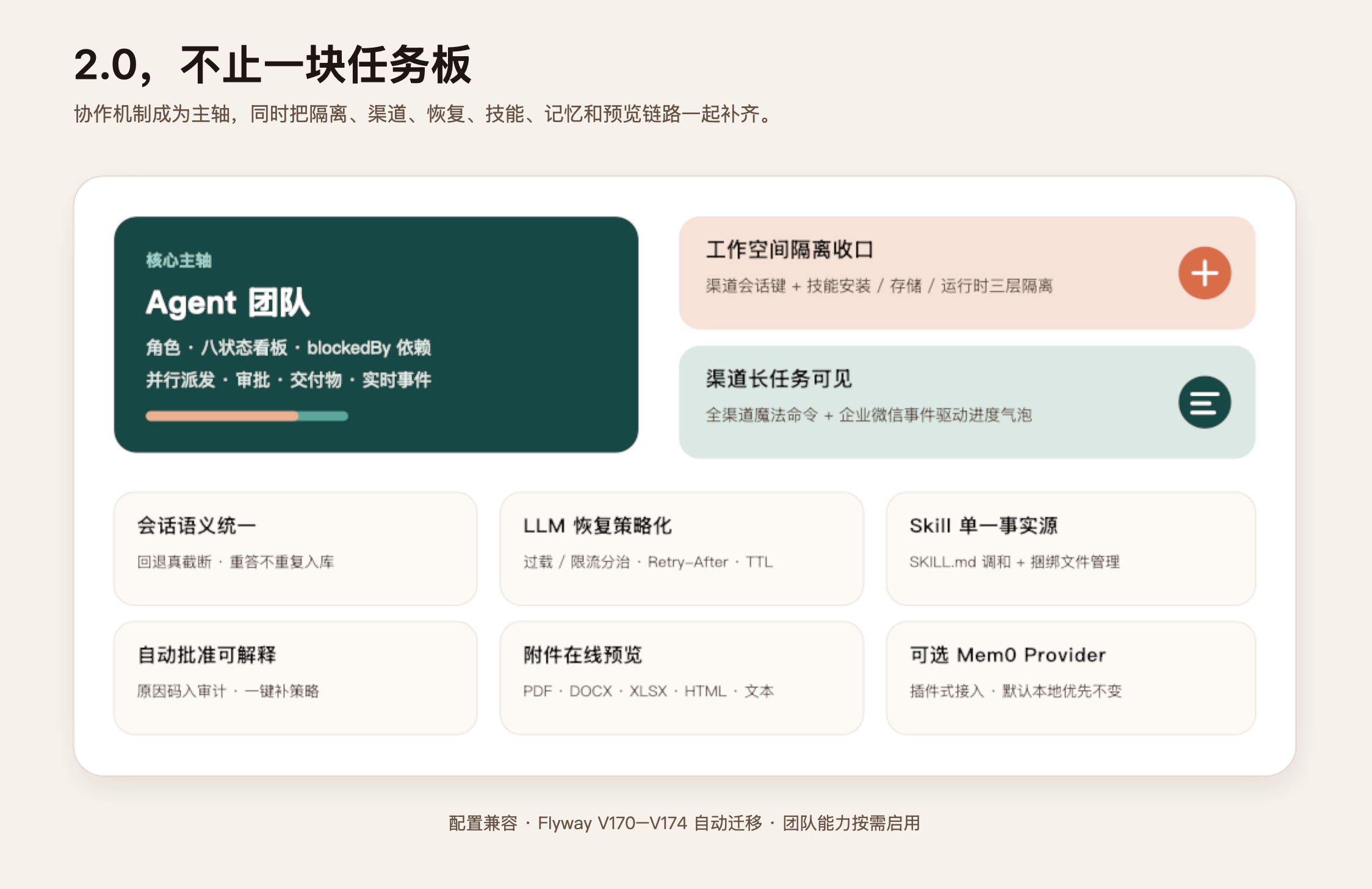 https://oscimg.oschina.net//AiCreationDetail/up-31fffb6ccf0a3e62294ac5c48a843e46.png