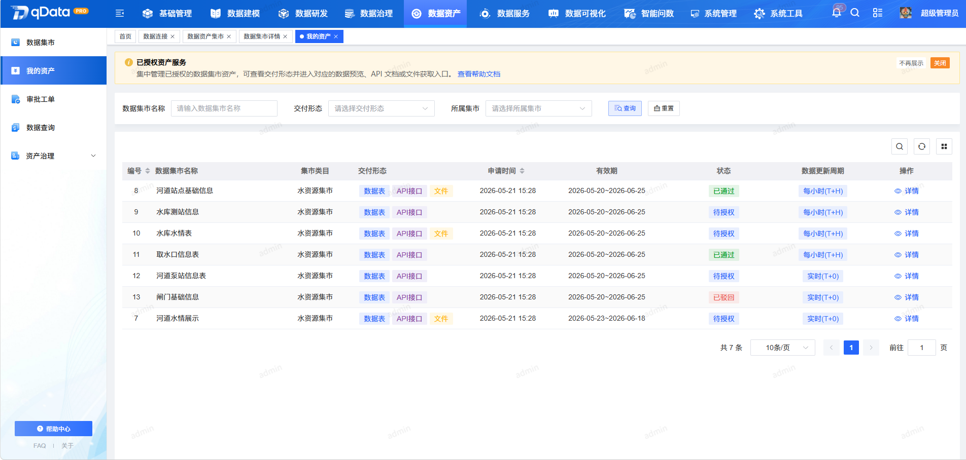 https://oscimg.oschina.net//AiCreationDetail/up-35b34f4c9ad9b5c505e6f506e5126138.png