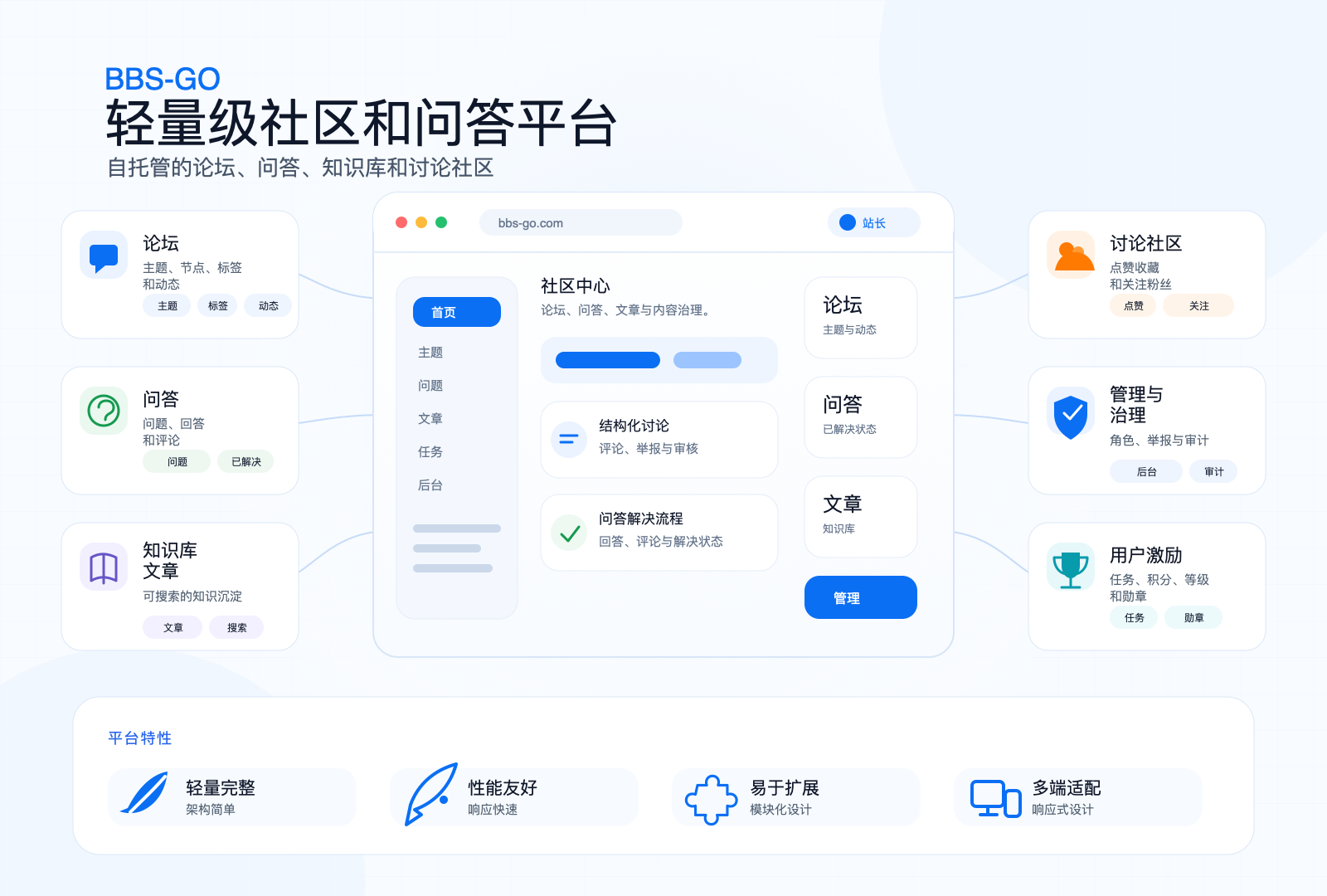 https://oscimg.oschina.net//AiCreationDetail/up-58786f5b69cee618a0dda1cf2a83b0ba.png