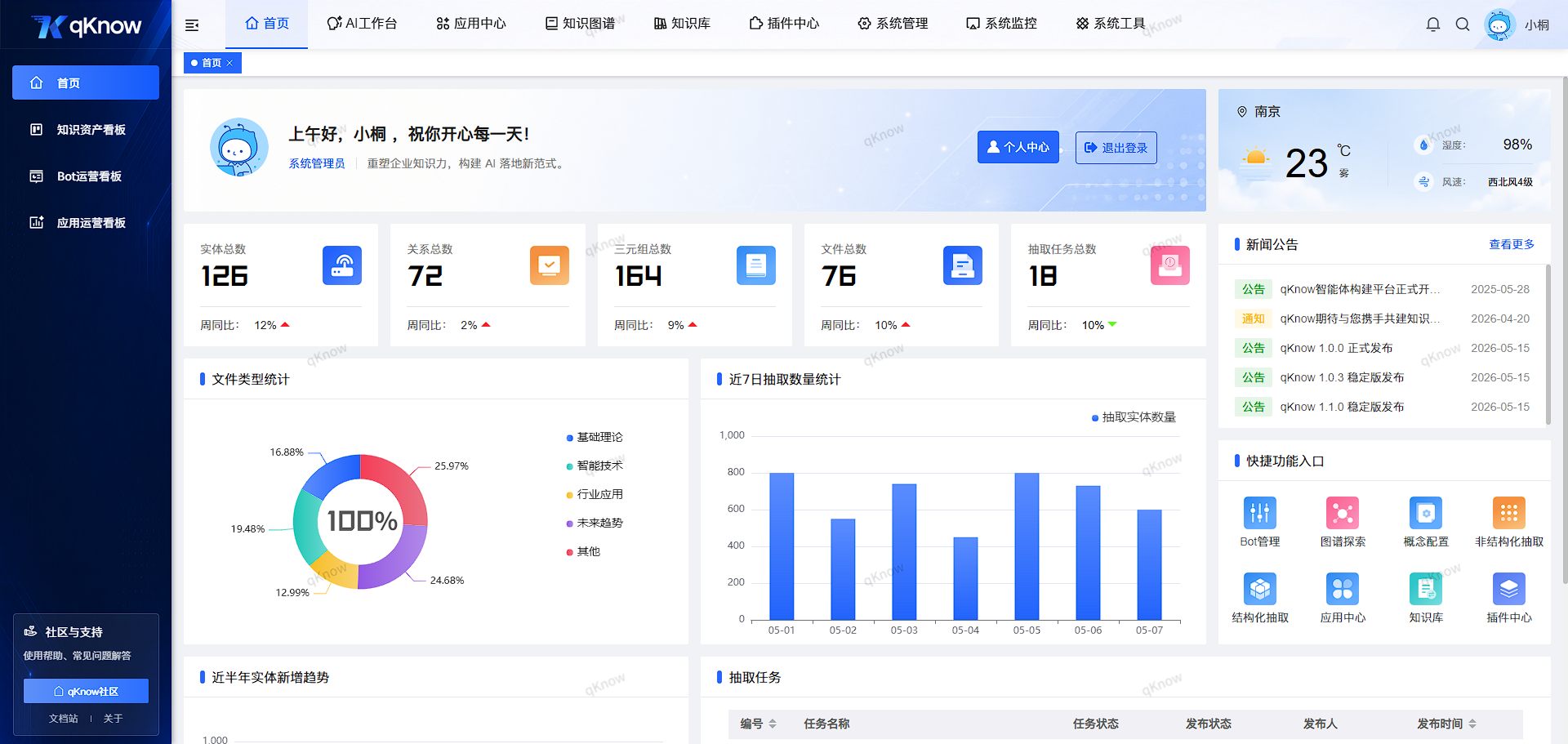 https://oscimg.oschina.net//AiCreationDetail/up-594f37459cb509e95d66908c8891003a.png