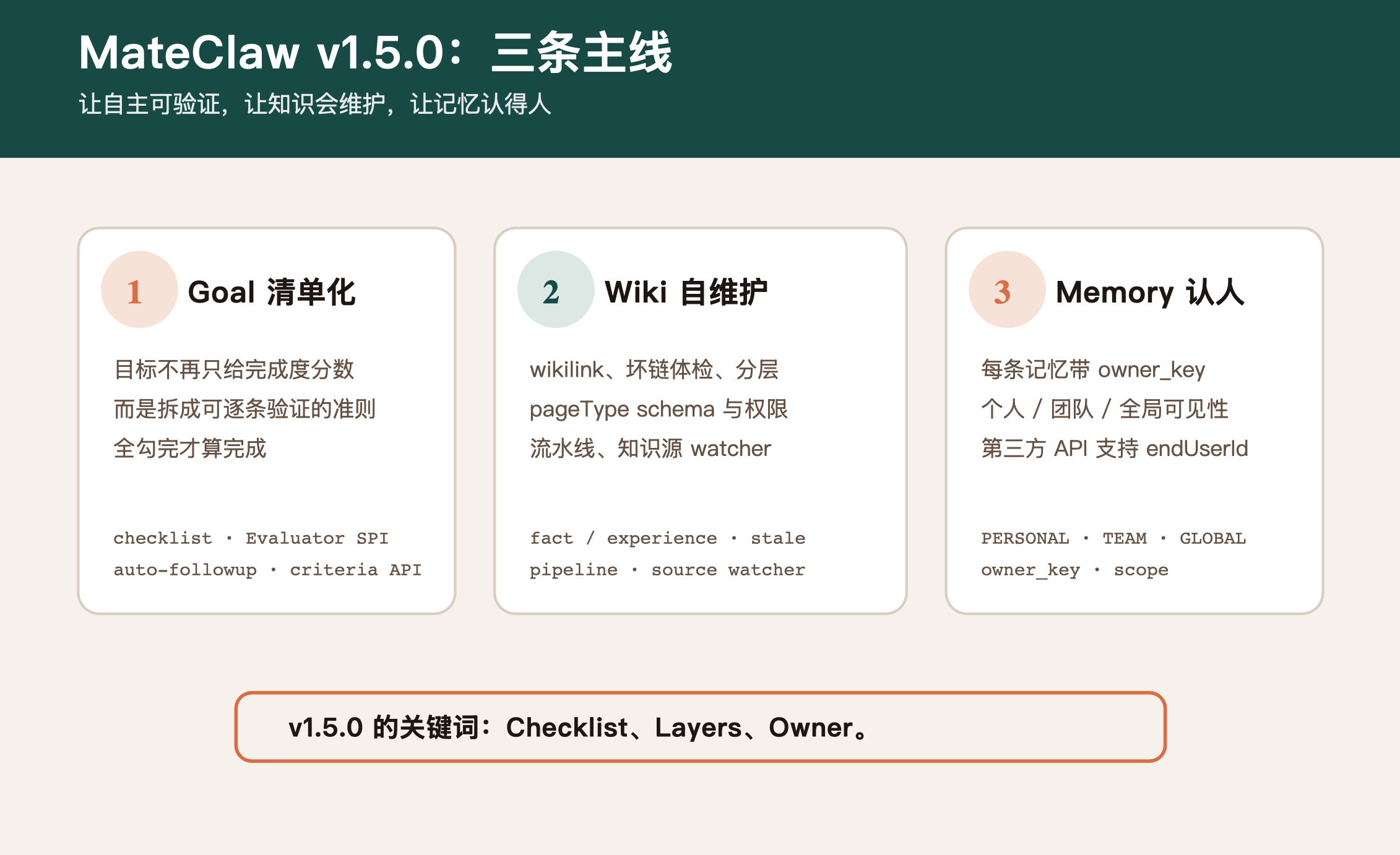 https://oscimg.oschina.net//AiCreationDetail/up-62ed176eed8e3f94d839d8758c26e739.png