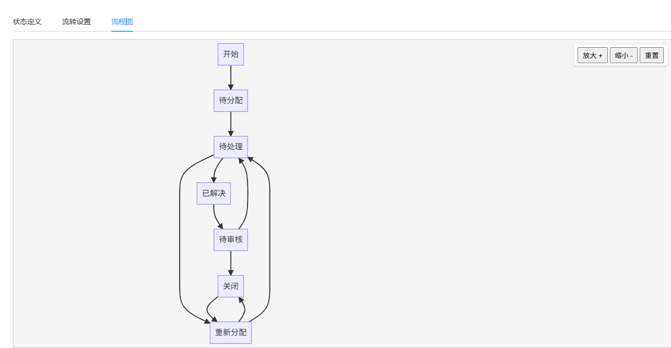 https://oscimg.oschina.net//AiCreationDetail/up-6520ca128fd6235540aa1317bafccc2e.png
