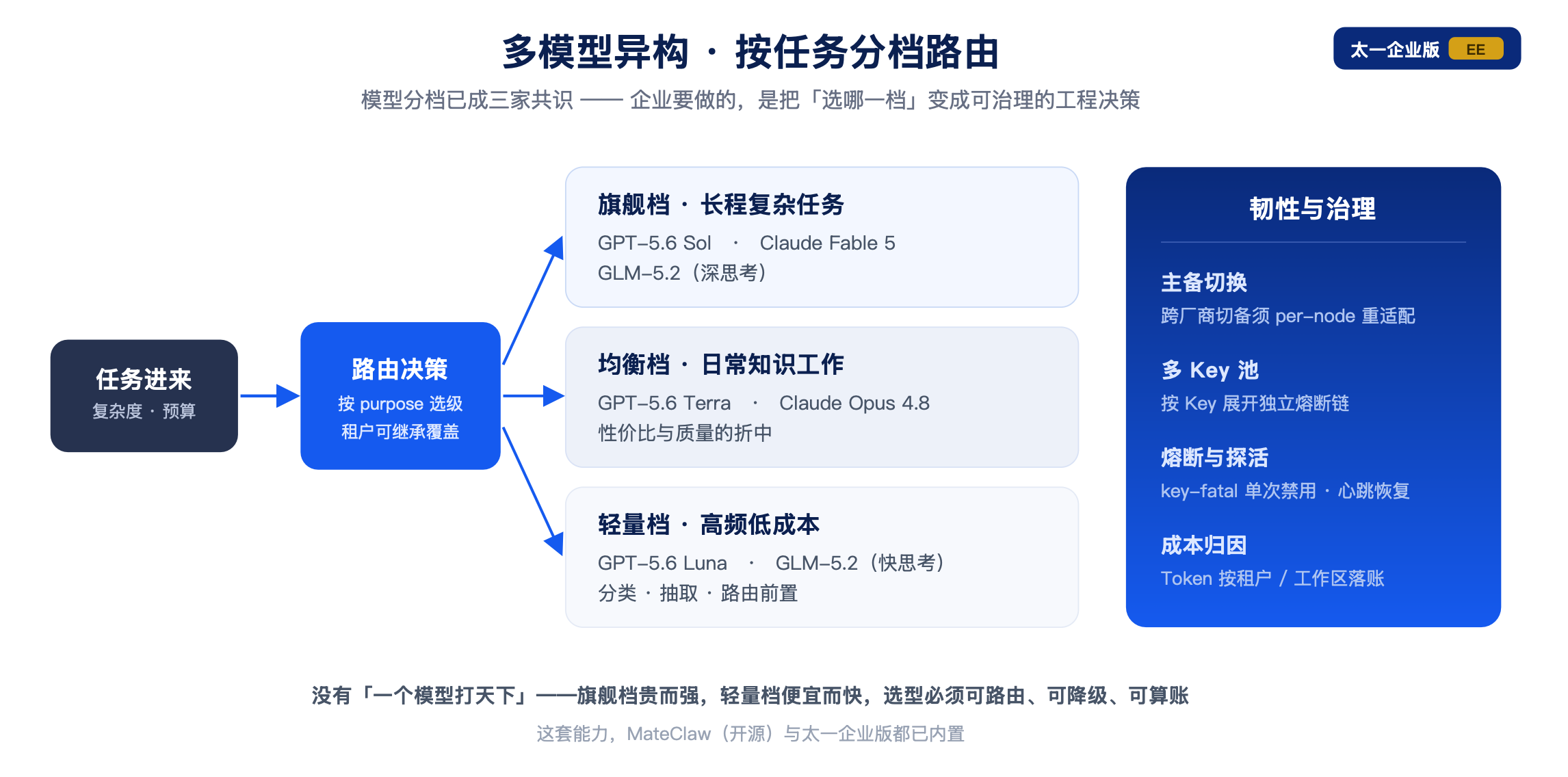 https://oscimg.oschina.net//AiCreationDetail/up-66ac00df6a5ff576378babb139835b55.png