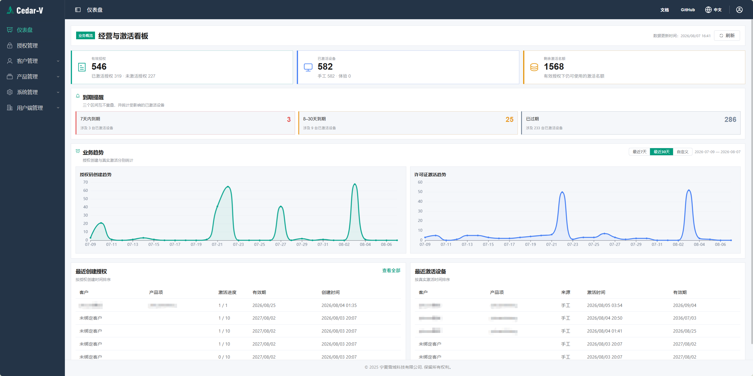 https://oscimg.oschina.net//AiCreationDetail/up-6ced783769cb34738933868b1f2fd100.png
