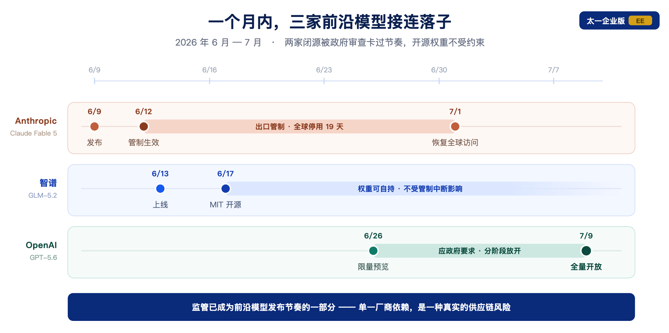 https://oscimg.oschina.net//AiCreationDetail/up-7037133cd7bd304e167d6c1361bdc31b.png