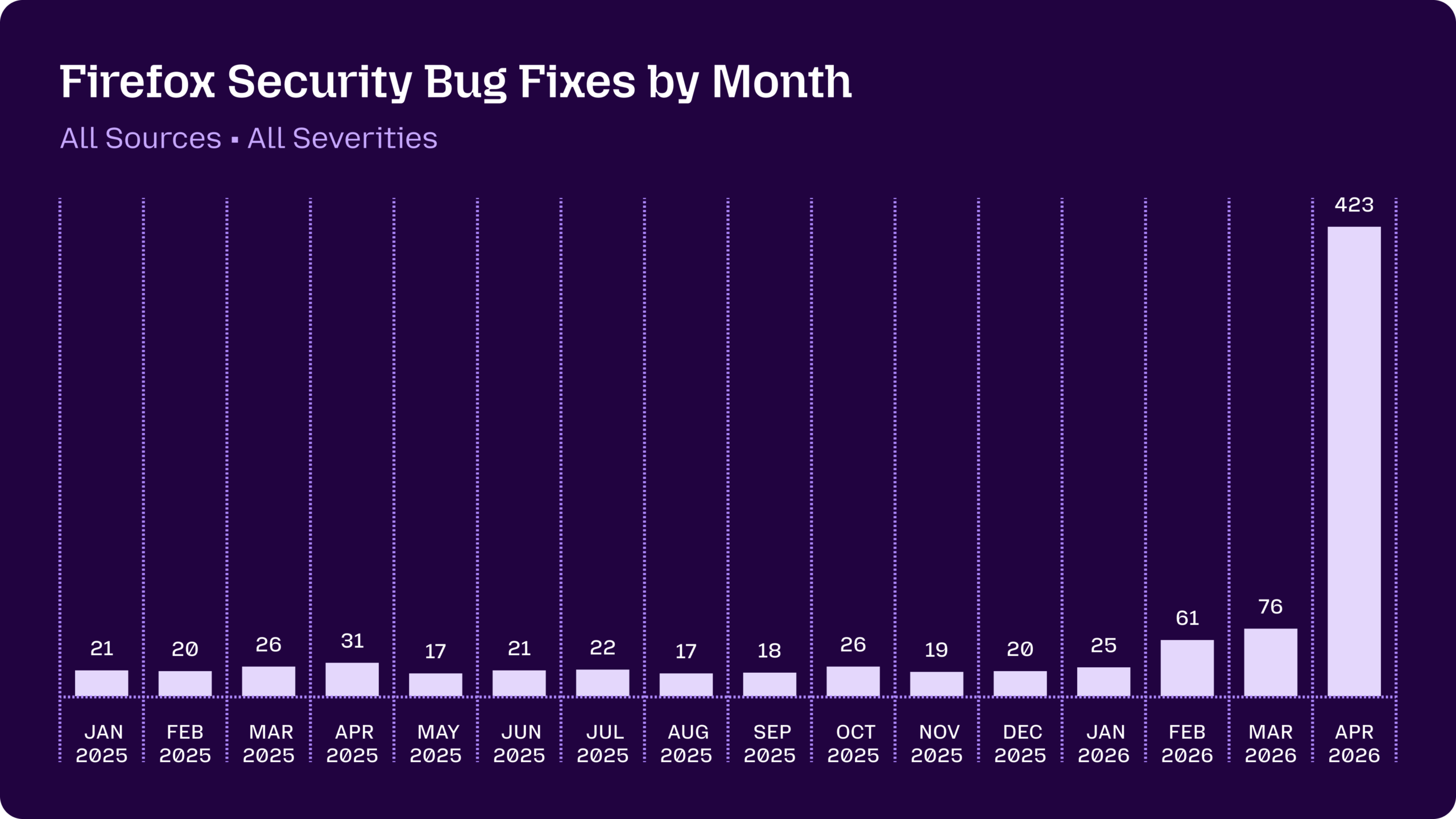 firefox_cover.png