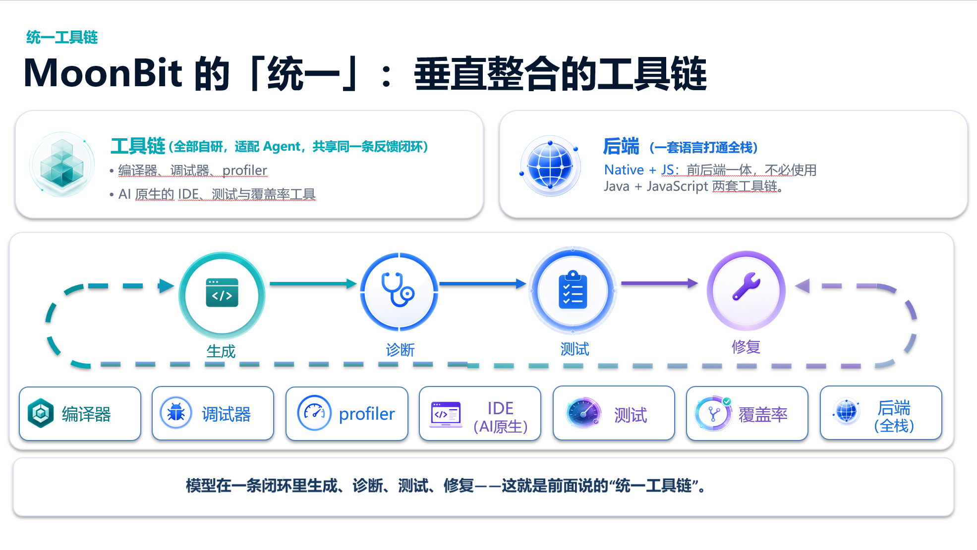 https://oscimg.oschina.net//AiCreationDetail/up-75a860883d28797162ff03ef1b7a649f.png